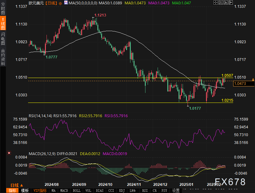 欧洲银行业联合会对欧盟撤回ESG计划表示反对