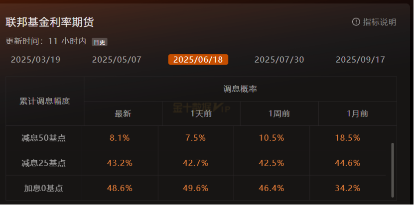 美国卫生部长指出得克萨斯州麻疹疫情较为常见