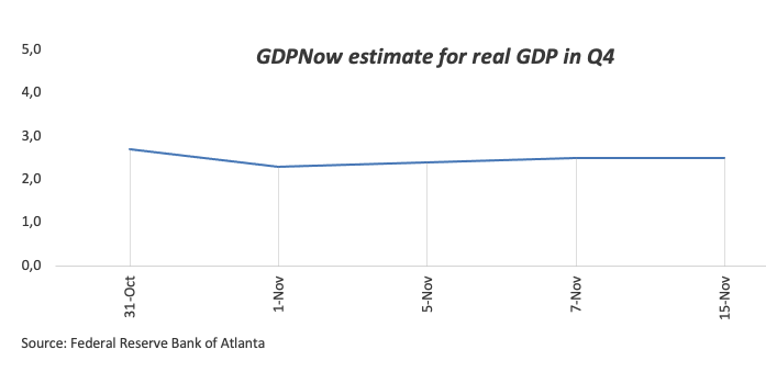 WTI原油期货小幅下跌至68.56美元/桶