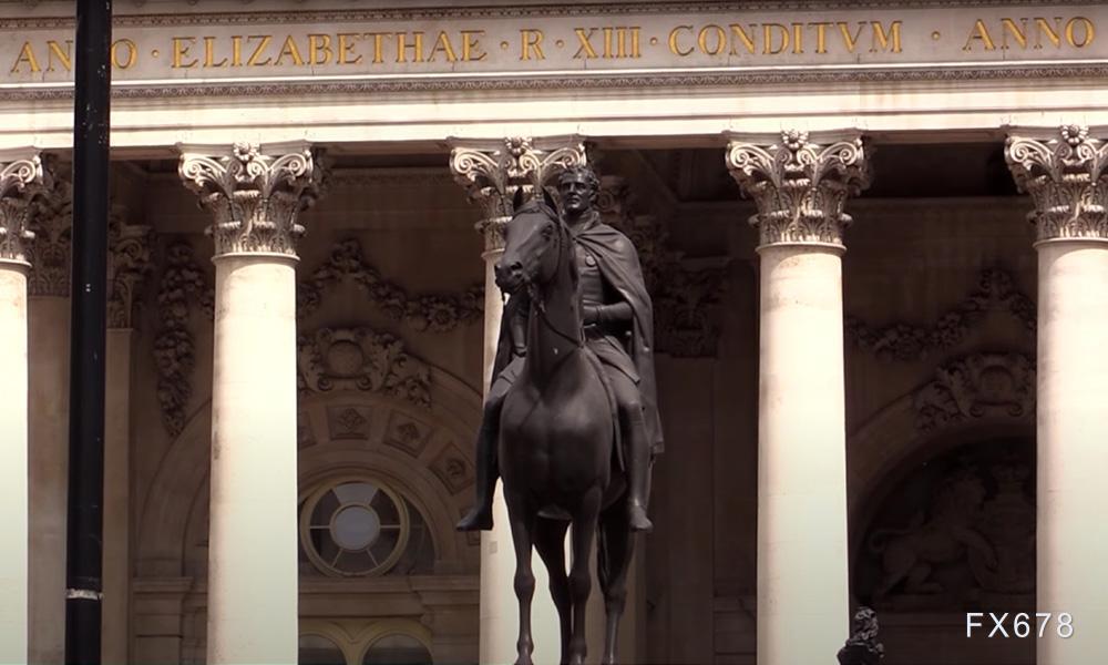 美联储博斯蒂克:劳动力市场表现出一定的放松迹象,然而尚未完全宽松