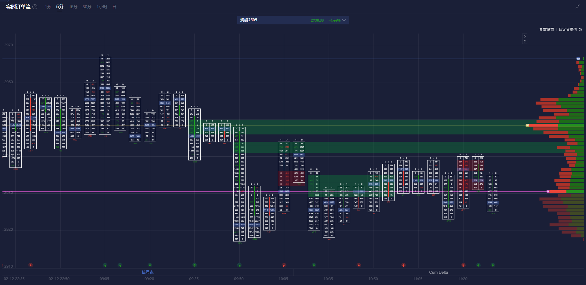 Summit Insights:将英伟达评级由买进下调至持有
