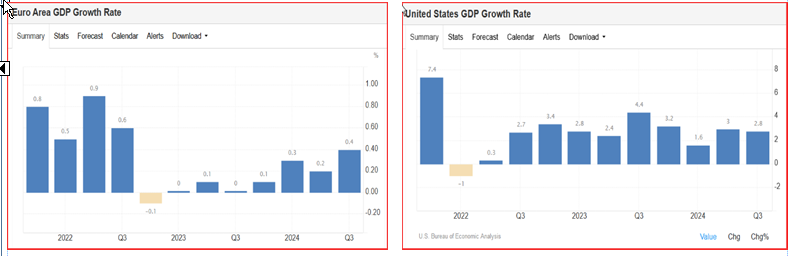 伊朗铀库存自特朗普重返白宫以来飙升