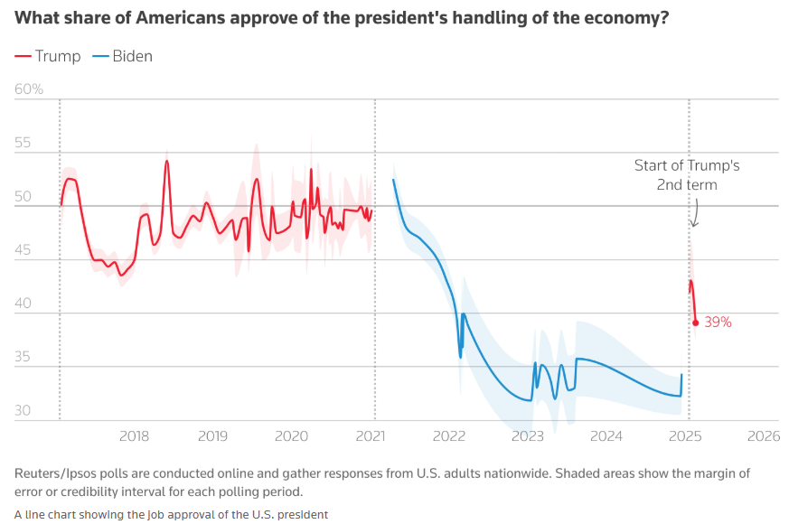英伟达(NVDA.US)财报抵御“算力质疑” AI支出仍热潮不减