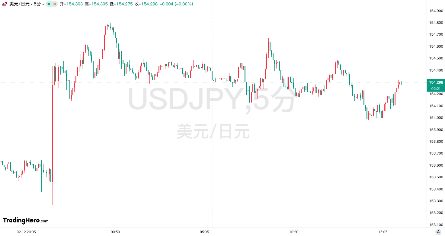 特朗普重申不提供乌克兰安全保障