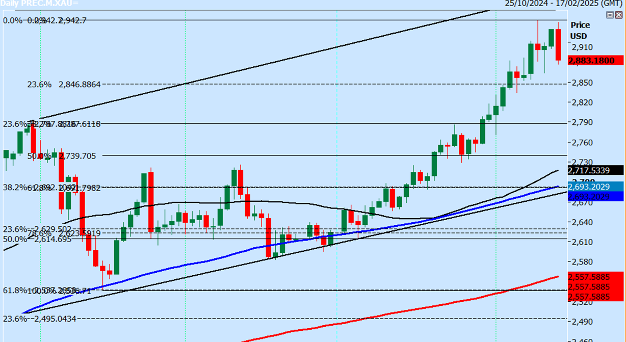 以色列国防军于26日发布公告,表示监测到一枚由加沙地带发射的火箭弹,这枚火箭最终落回了加沙地区。对此,以色列军方随即对该地区的多个火箭发射器实施了攻击。