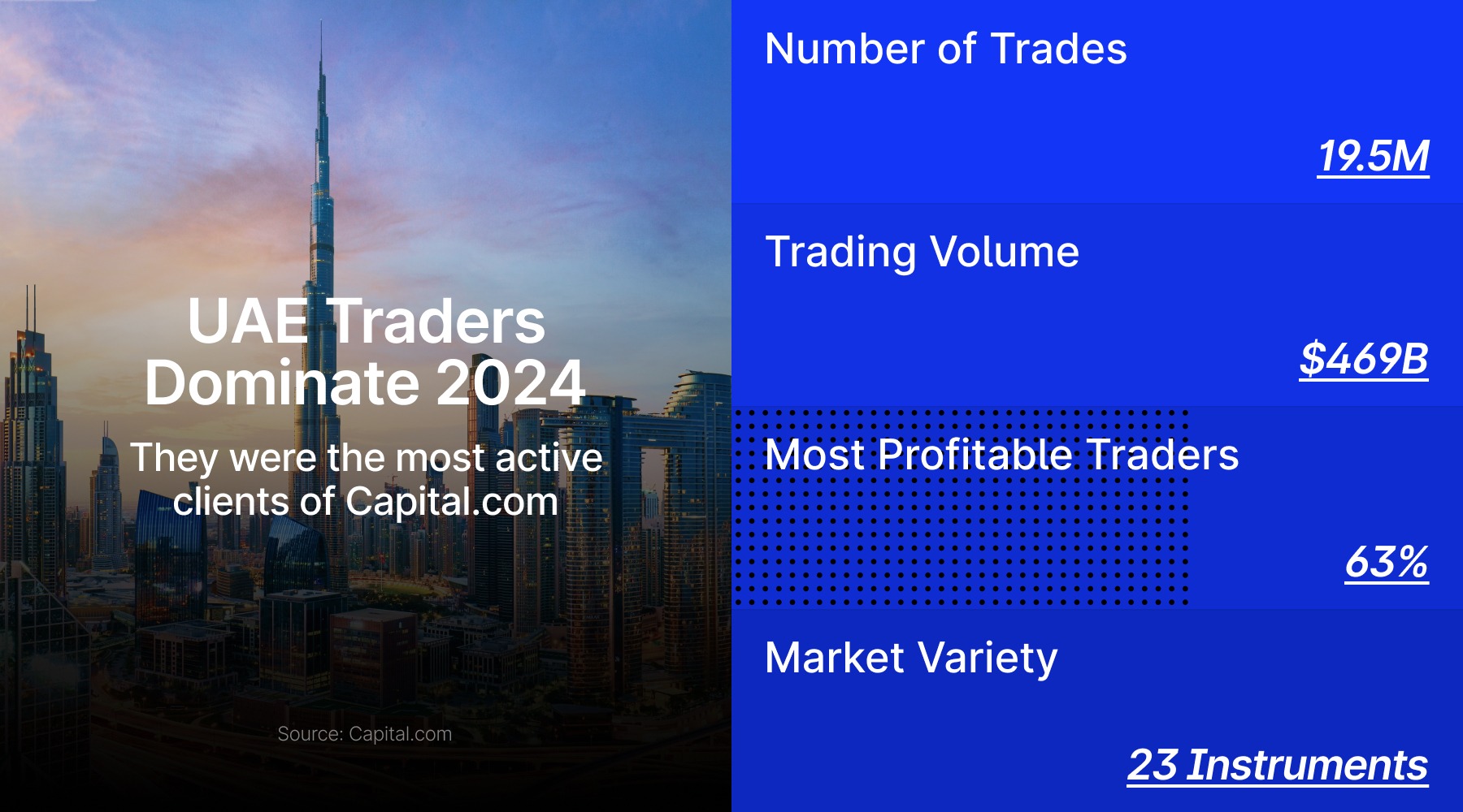 英国财政大臣表示,尽管特朗普威胁要大范围征收贸易关税,仍然希望与美国加强经济合作,以规避这些潜在的关税。他指出,在特朗普首次就任总统时,英美之间的贸易和投资得到了显著增长,因此他对当前形势仍持乐观态度。