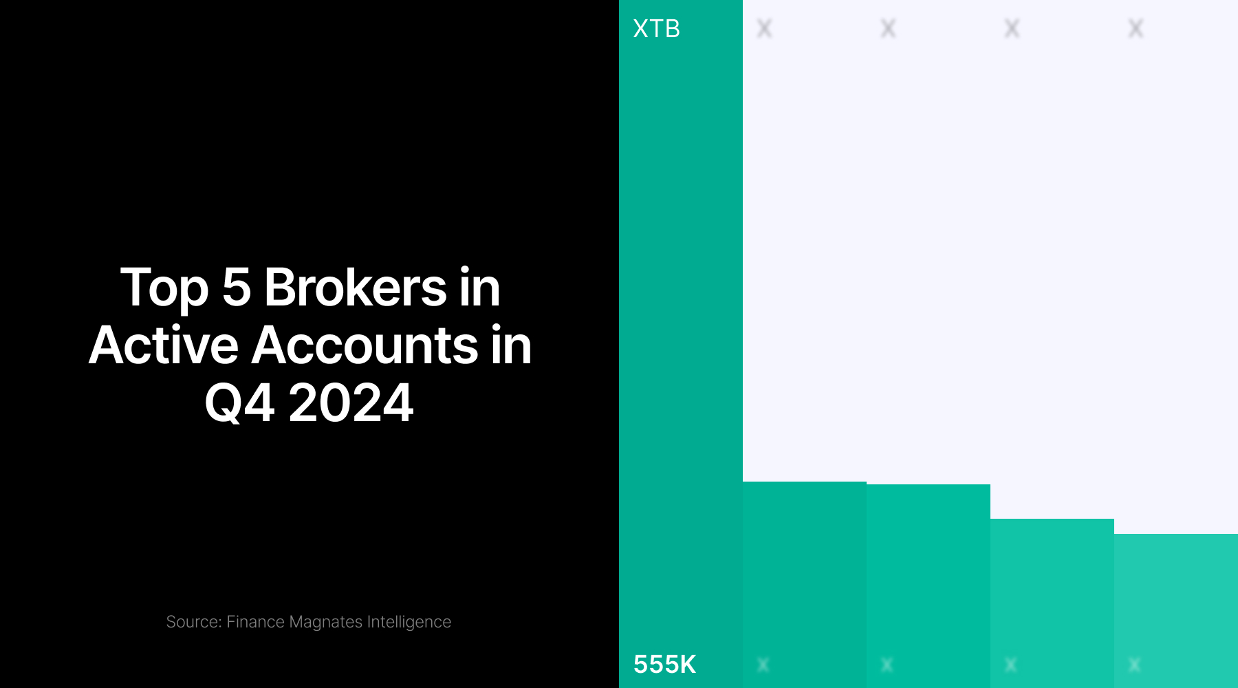 赛富时(CRM.US)Q4营收与前景不佳 AI代理竞争加剧引发忧虑