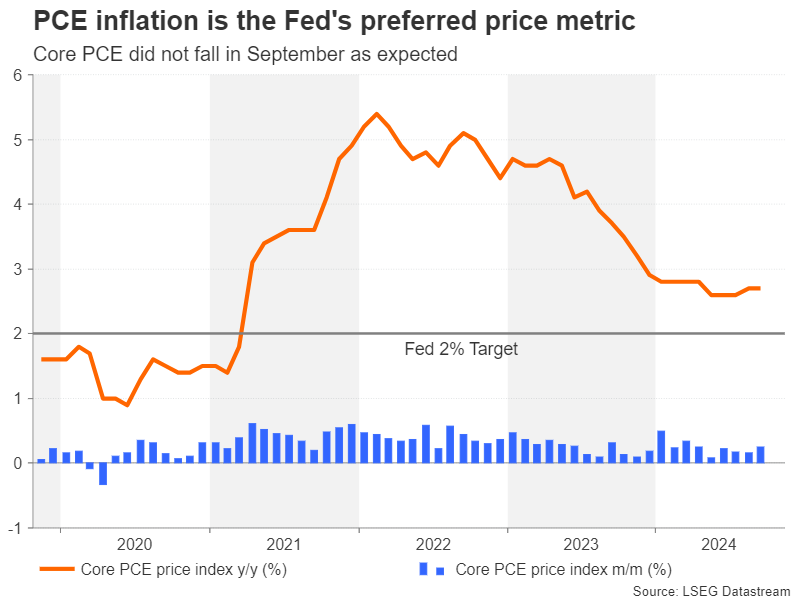 LME三个月期铜价格上涨至9460美元,增加58美元