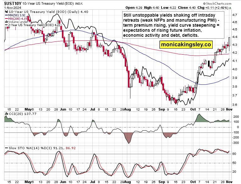 WTI原油期货小幅下跌至68.56美元/桶