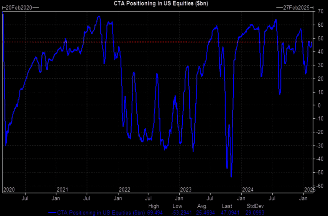 英伟达官方宣布人工智能芯片Blackwell需求激增,已大幅提升产量