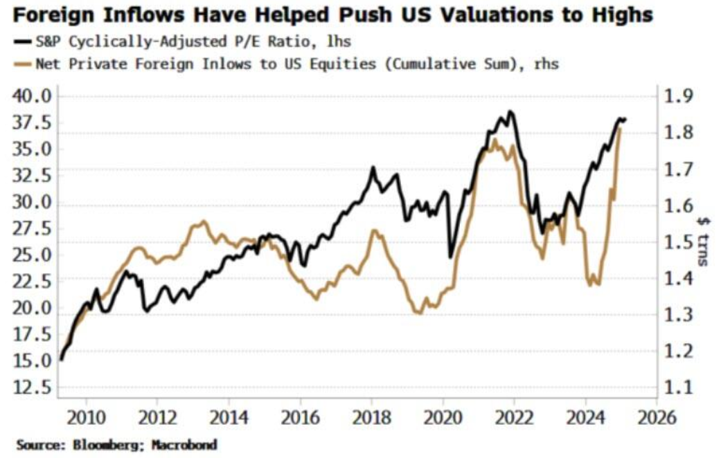 路透社预测,EIA报告将显示美国天然气库存显著下降