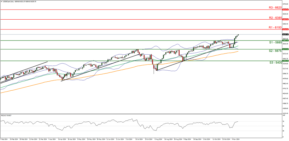 英国工业联合会发布报告显示服务行业面临利润下滑与成本上升的压力
