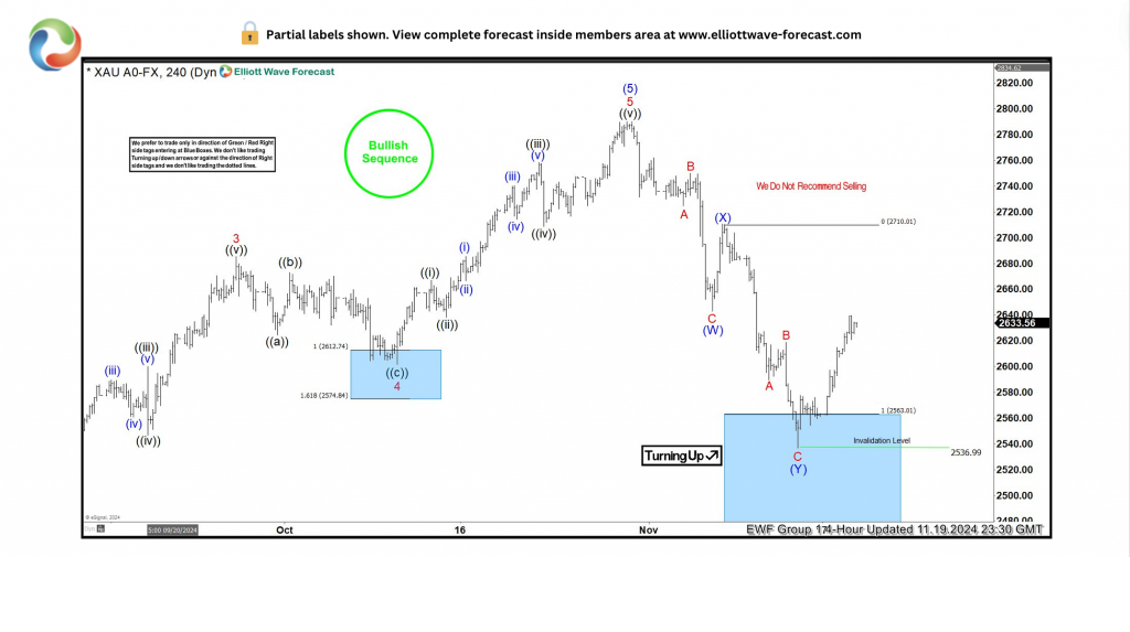 美联储博斯蒂克：不确定性加剧导致投资者耐心等待。