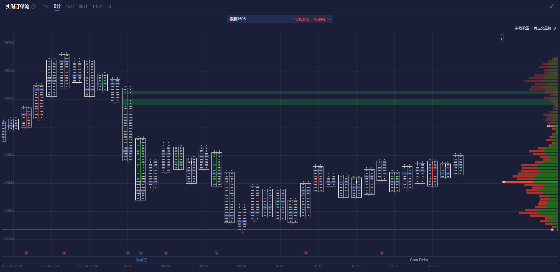 特朗普:不会对“金卡”施加太多限制。
