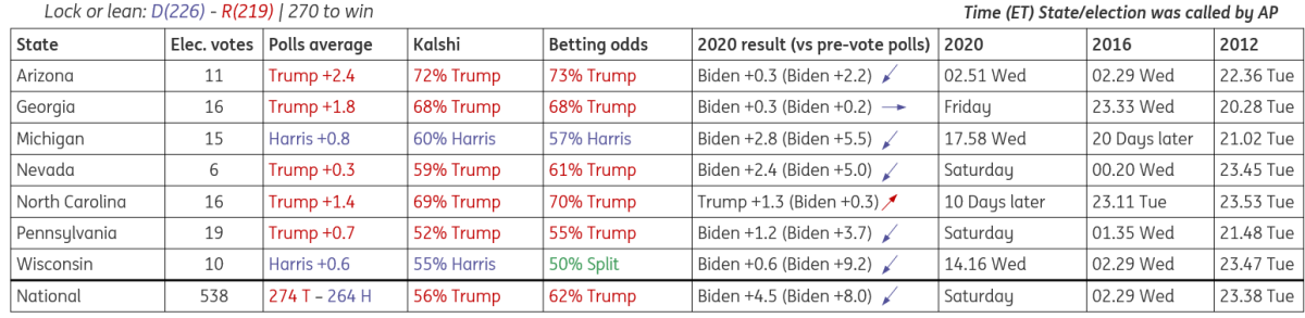 Global Battery Metals 公司宣布成功实施 10 比 1 的股份合并
