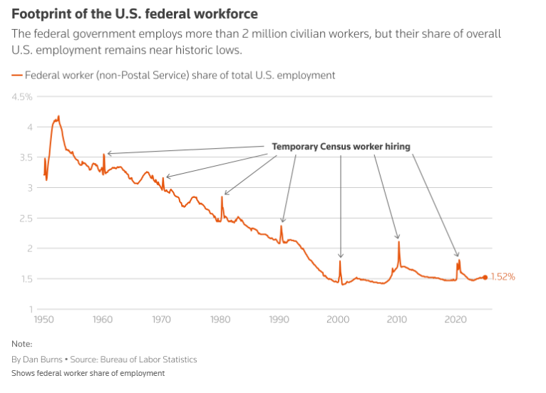 NYMEX3 月汽油期货和取暖油期货的最新收盘价格