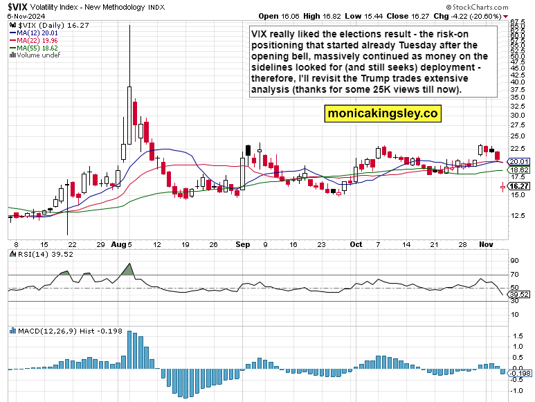 美元兑日元汇率动态