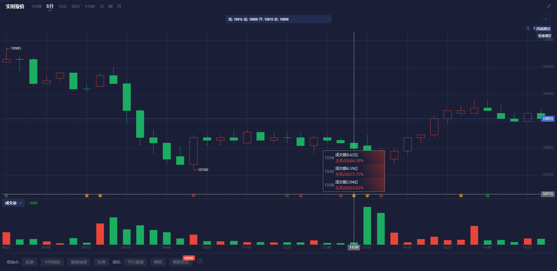 Global Battery Metals 公司宣布成功实施 10 比 1 的股份合并
