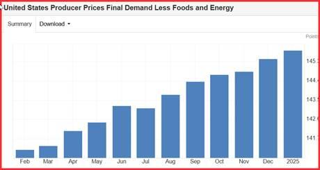 消息:扎克伯格“元宇宙公司”Meta Platforms旗下社交平台Instagram可能会将Reels单独作为一个APP