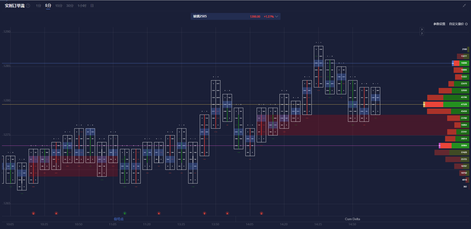 英伟达 2025 财年 Q4 数据中心业务收入达 356 亿美元,超出市场预期的 335.94 亿美元,上年同期为 184 亿美元。