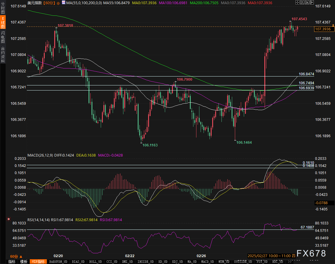 英伟达 2025 财年 Q4 数据中心业务收入达 356 亿美元，超出市场预期的 335.94 亿美元，上年同期为 184 亿美元。