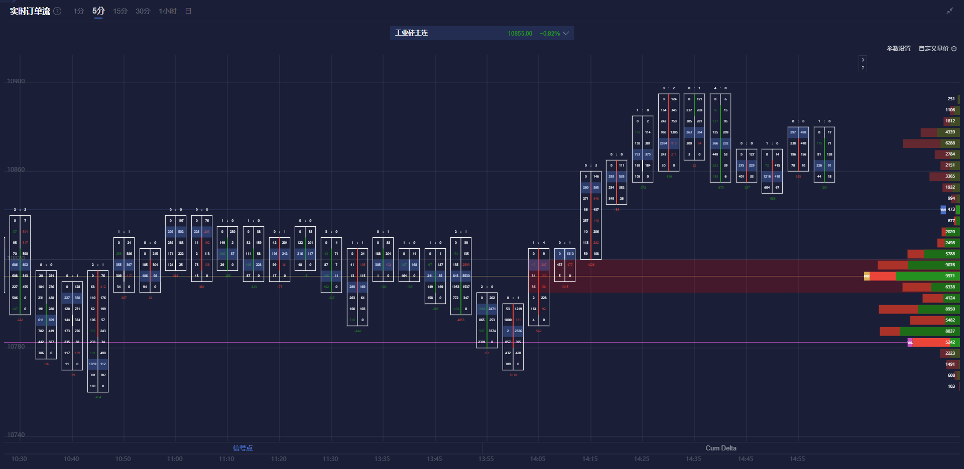 消息：扎克伯格“元宇宙公司”Meta Platforms旗下社交平台Instagram可能会将Reels单独作为一个APP