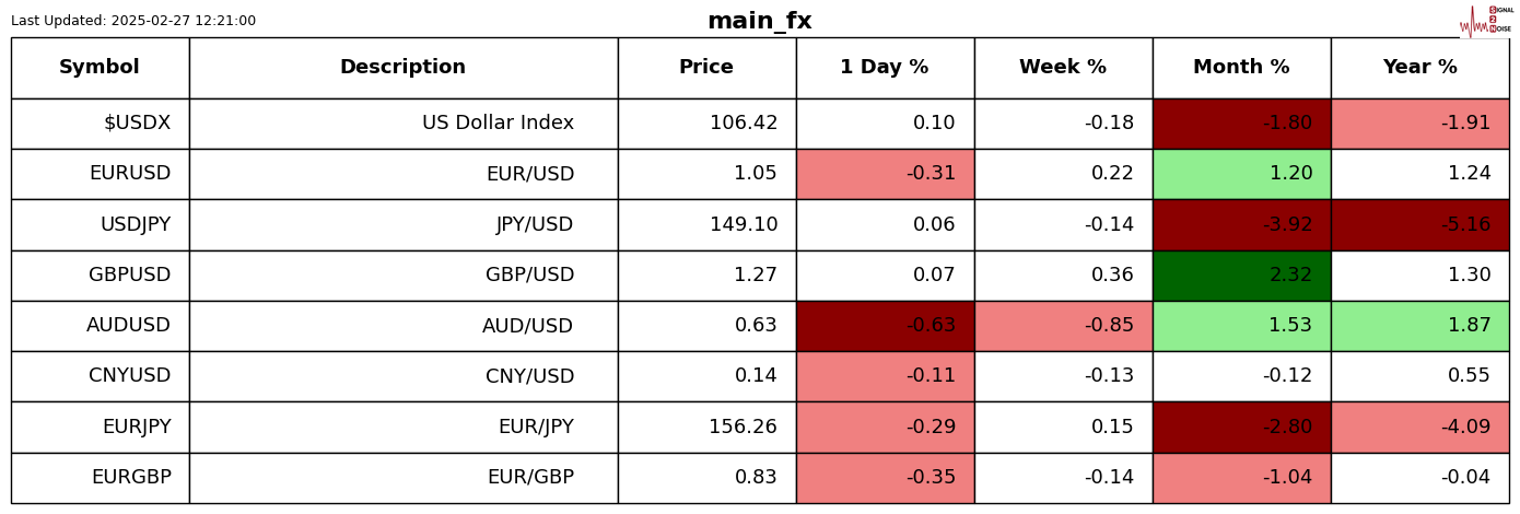 泽连斯基:乌克兰需确保安全方能实现停火与结束敌对行动