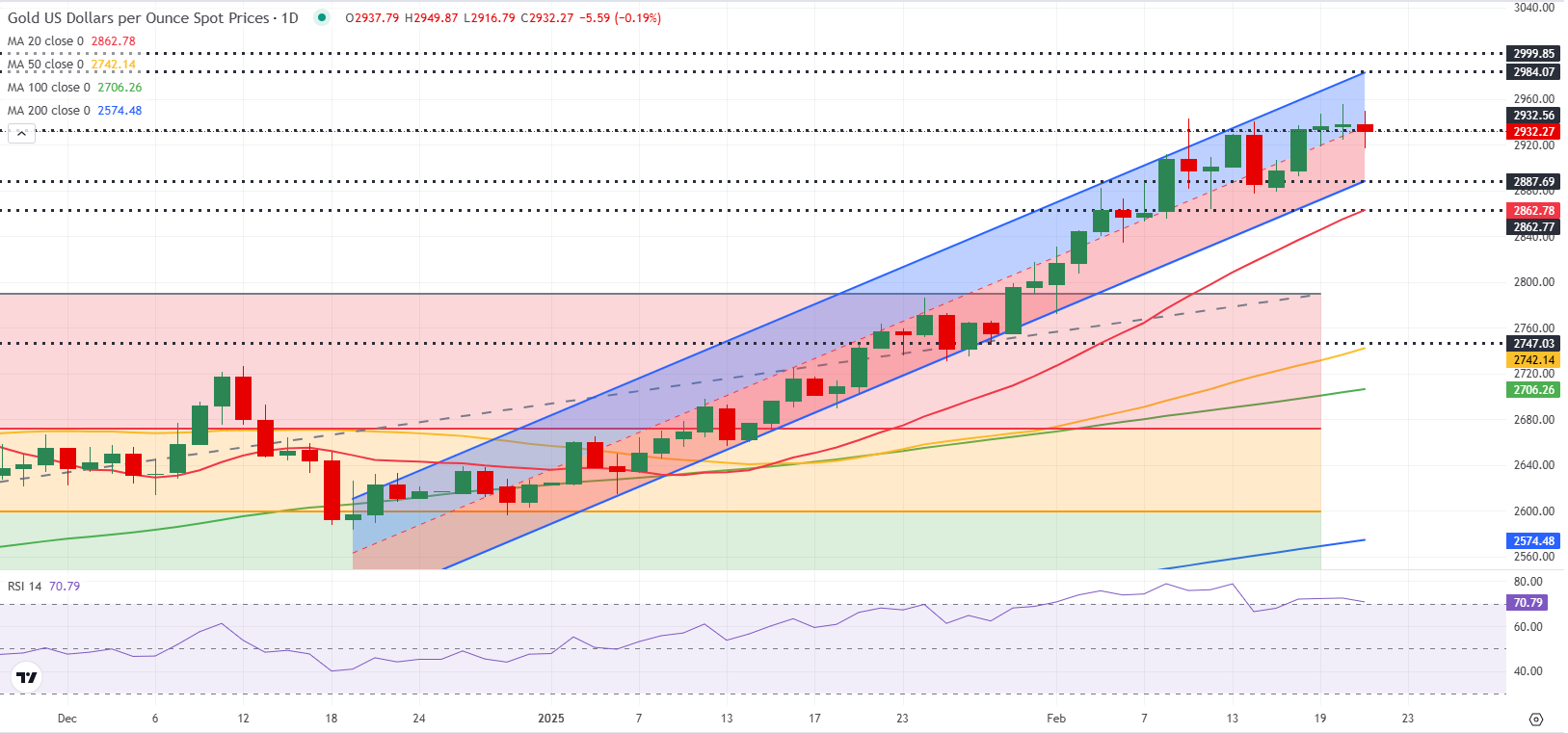 国金证券:人形机器人迈入量产元年 上游核心化工新材料将持续受益