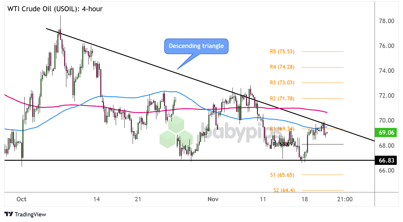 智利国家铜业公司:恢复运营将成为首要任务