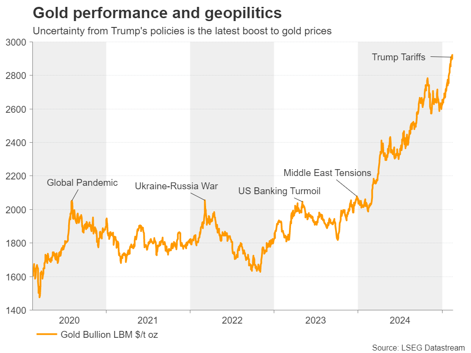 国金证券:人形机器人迈入量产元年 上游核心化工新材料将持续受益