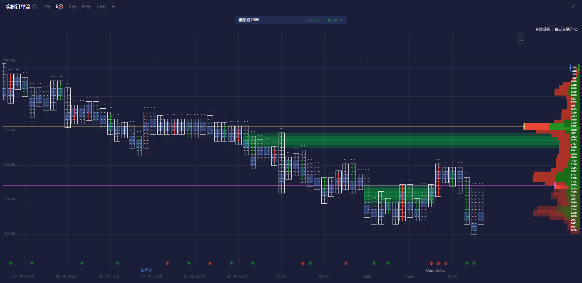 赛富时(CRM.US)Q4营收与前景不佳 AI代理竞争加剧引发忧虑