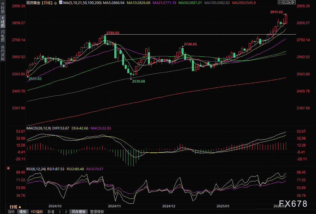 欧盟委员会发言人:欧盟“始终是美国的支持者”,期待在遵循规则的基础上加强合作