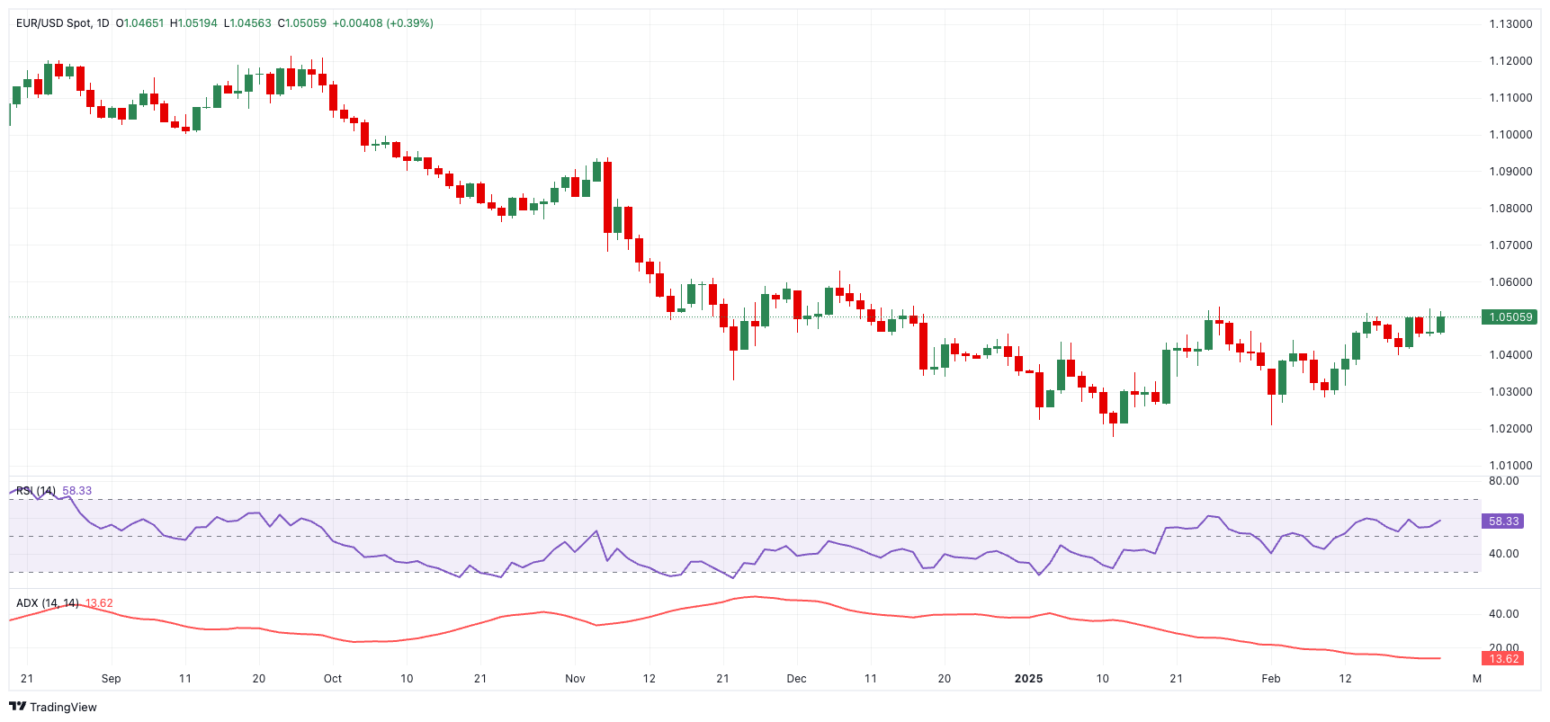 迪尔公司股东拒绝反 DEI 提案，此前特朗普曾施压苹果放弃多元化计划。