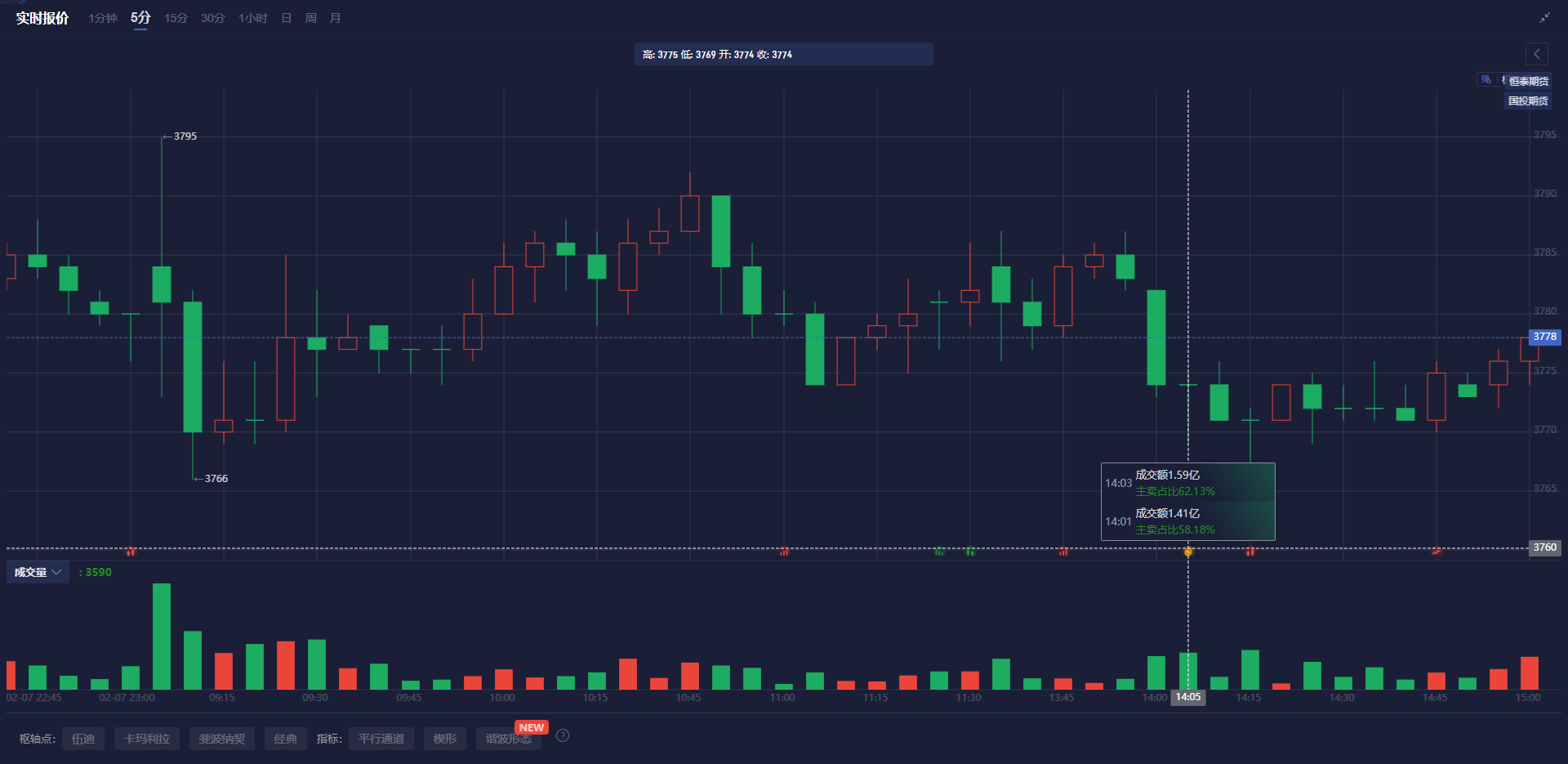 姚振华及宝能集团债务问题持续发酵,执行金额已超489亿