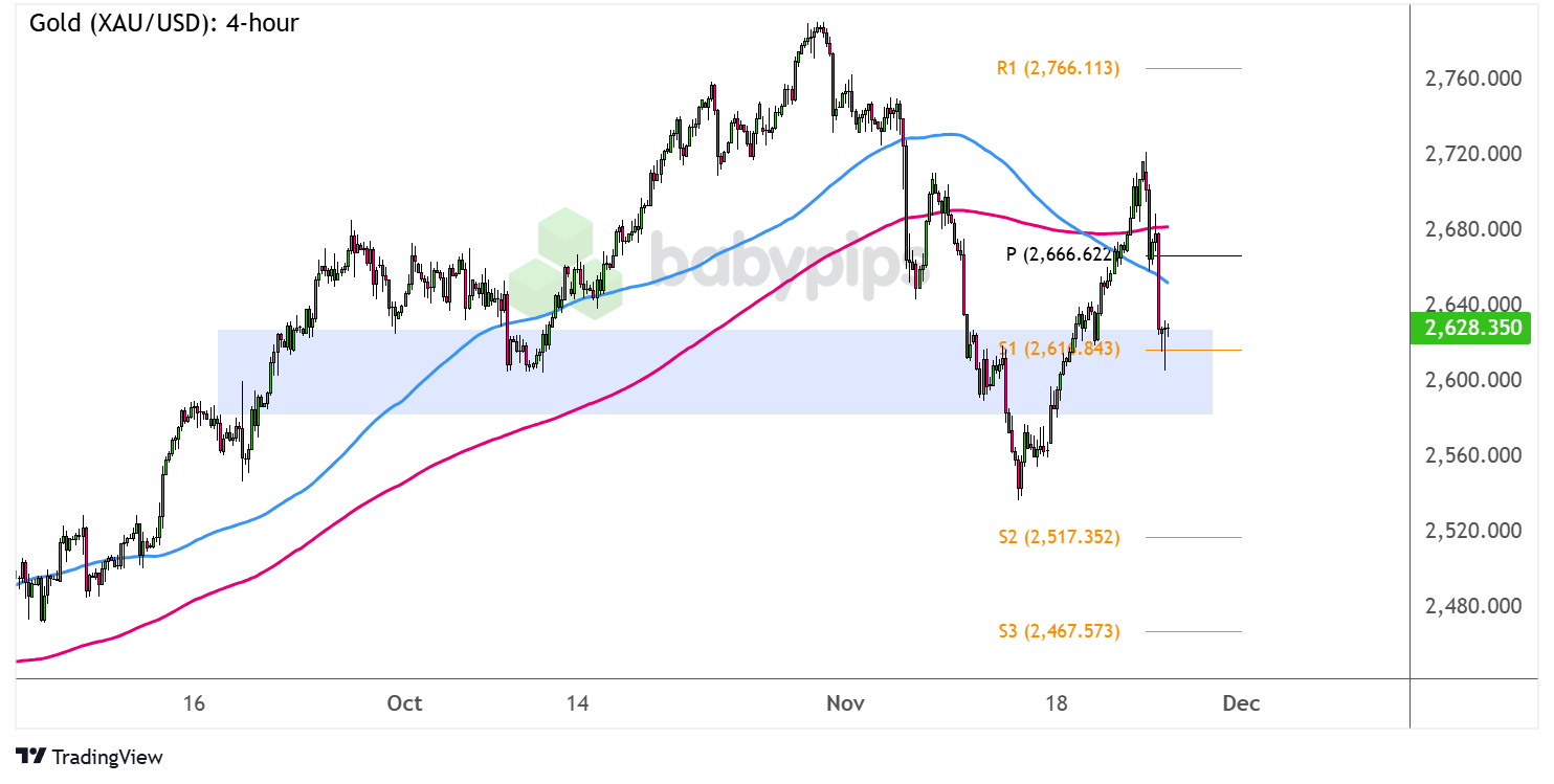 纳斯达克指数突破19100.00大关,当前报19100.04,日内上涨0.39%