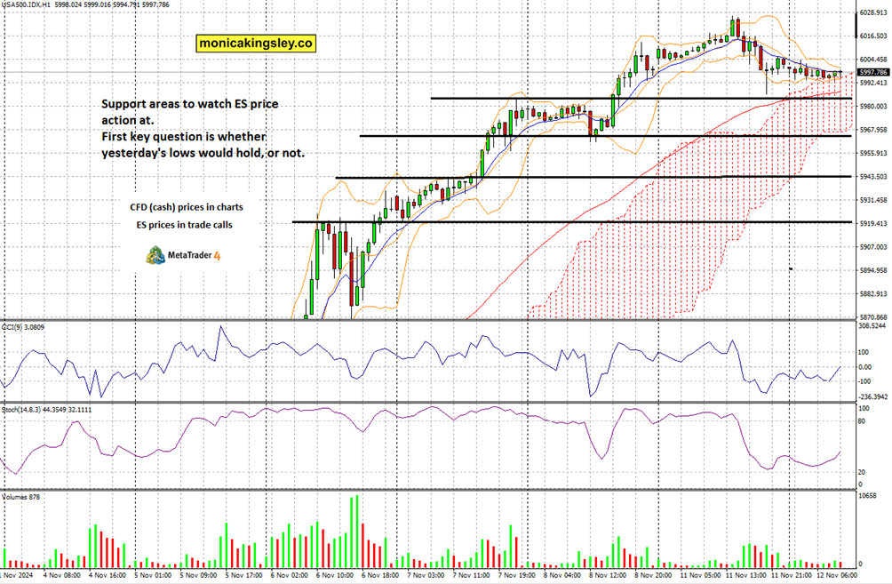 WTI原油期货小幅下跌至68.56美元/桶