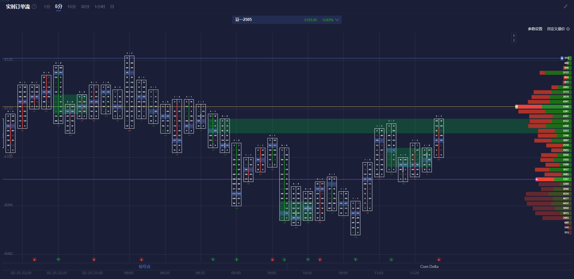 特朗普:乌克兰问题中的维和是较为简单的环节