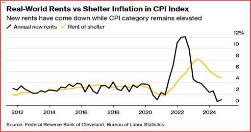 英伟达CFO:预计对中国的出货量将在数据中心业务营收中保持稳定,星际之门(Stargate)数据中心将使用Spectrum - X以太网技术。预计网络部门将在本财年第一季度恢复增长,毛利率将在本财年后期升至约70%。
