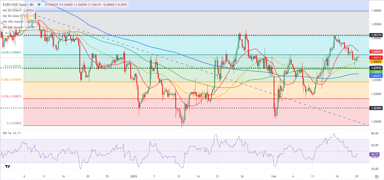 美国邮政署宣布将优化服务标准并实施成本削减措施
