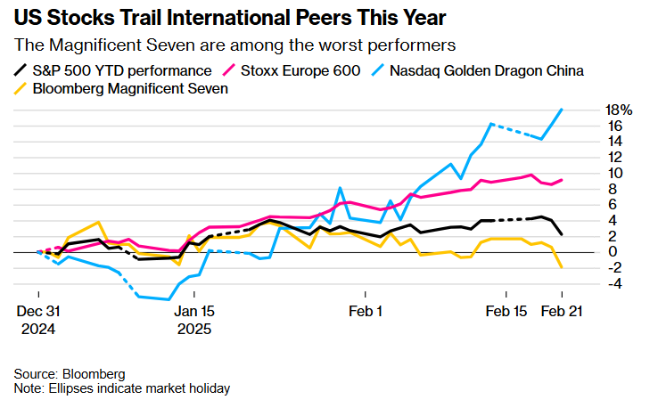 WTI原油期货小幅下跌至68.56美元/桶