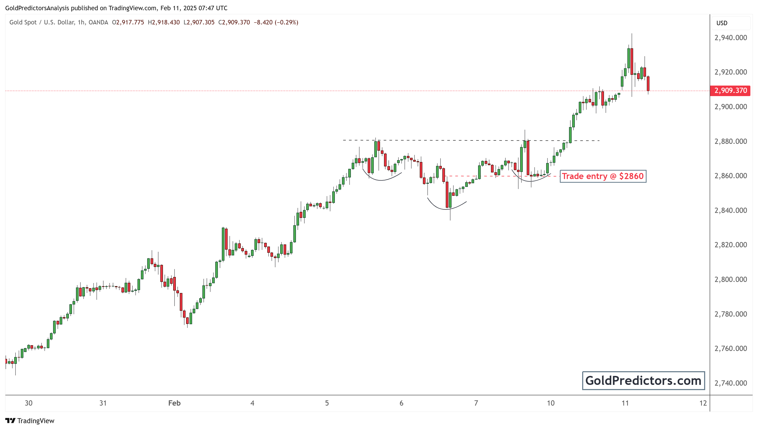 特斯拉股价下跌超过3%,影响纳斯达克100指数走势