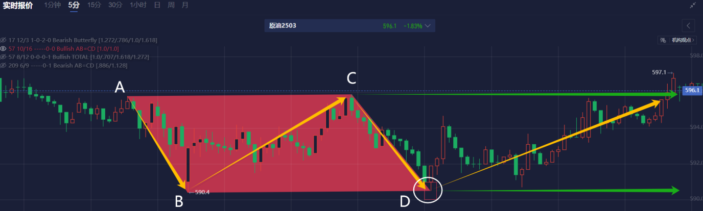 特朗普与法国总统马克龙会晤，关于俄罗斯在乌克兰问题的立场引发关注