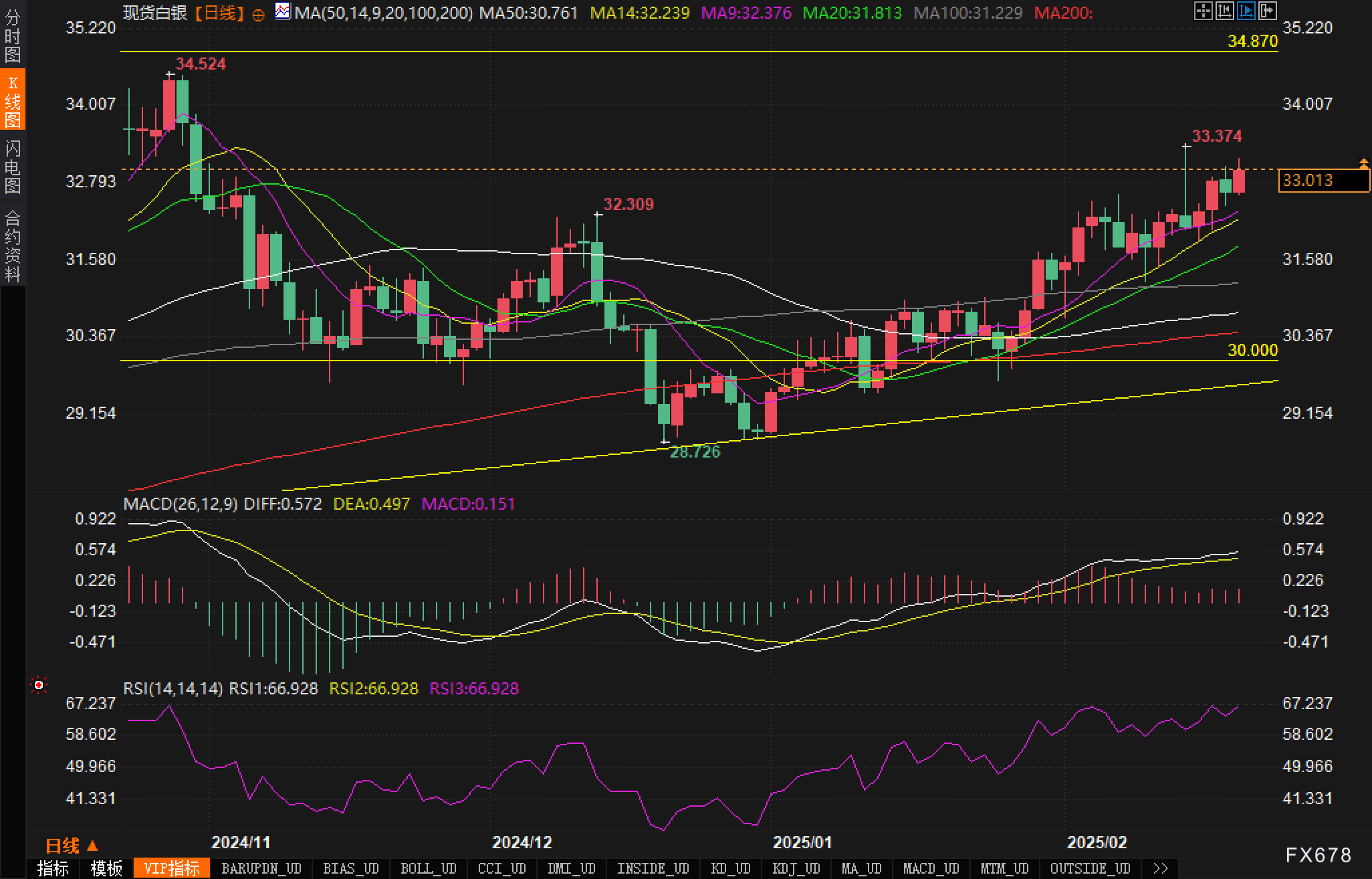 英伟达CFO:预计对中国的出货量将在数据中心业务营收中保持稳定,星际之门(Stargate)数据中心将使用Spectrum - X以太网技术。预计网络部门将在本财年第一季度恢复增长,毛利率将在本财年后期升至约70%。