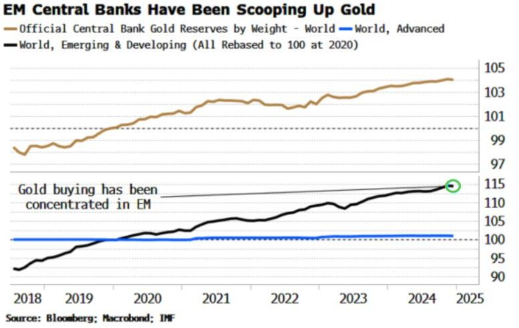 美国财政部成功拍卖440亿美元的七年期国债，得标利率为4.194%（上期为4.457%），投标倍数维持在2.64（上次也为2.64）。