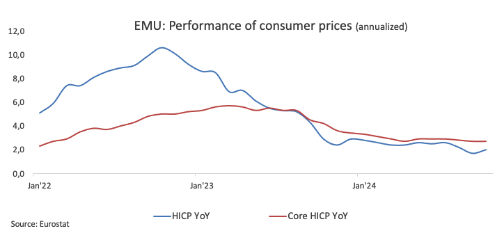 WTI原油期货小幅下跌至68.56美元/桶