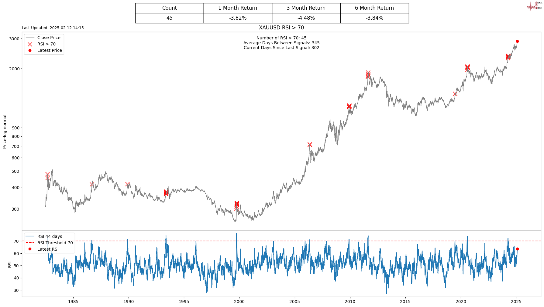 伊朗铀库存自特朗普重返白宫以来飙升