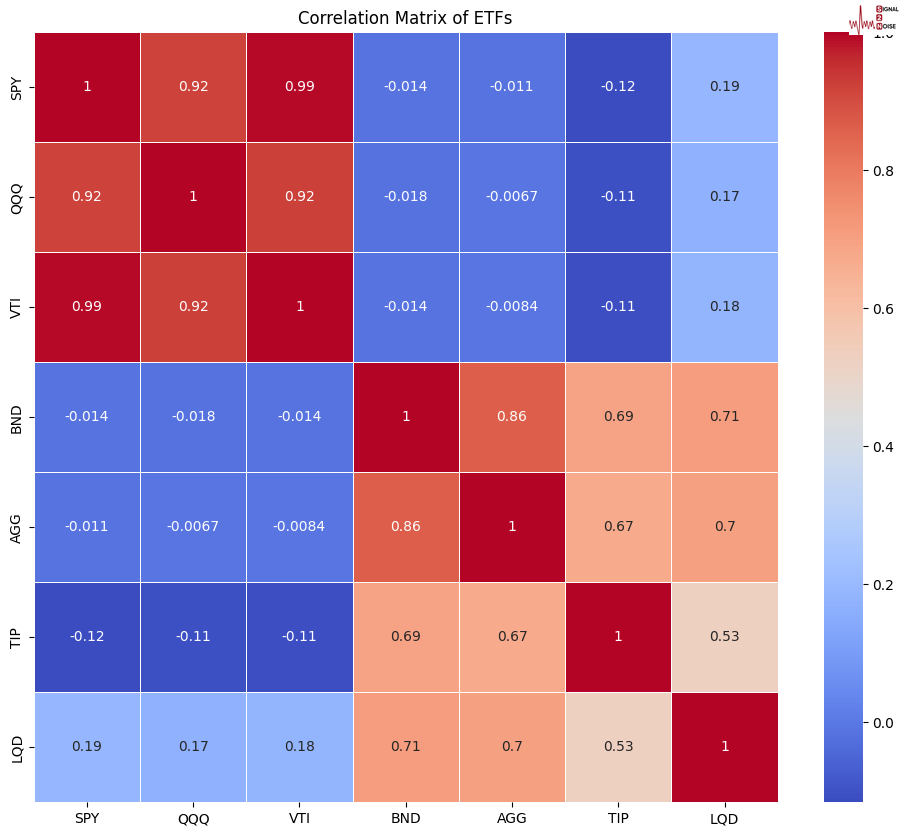 泽连斯基计划向特朗普提问