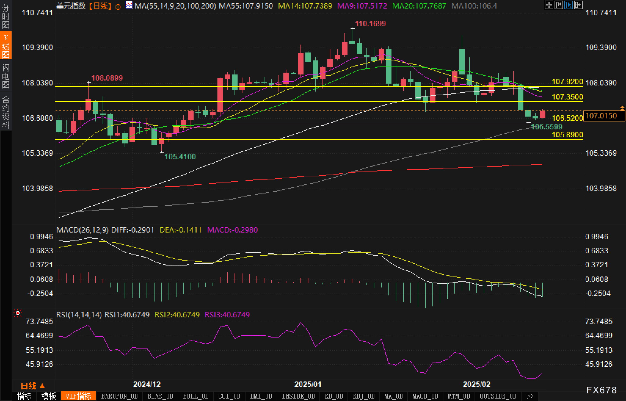 英伟达CFO：预计对中国的出货量将在数据中心业务营收中保持稳定，星际之门（Stargate）数据中心将使用Spectrum - X以太网技术。预计网络部门将在本财年第一季度恢复增长，毛利率将在本财年后期升至约70%。
