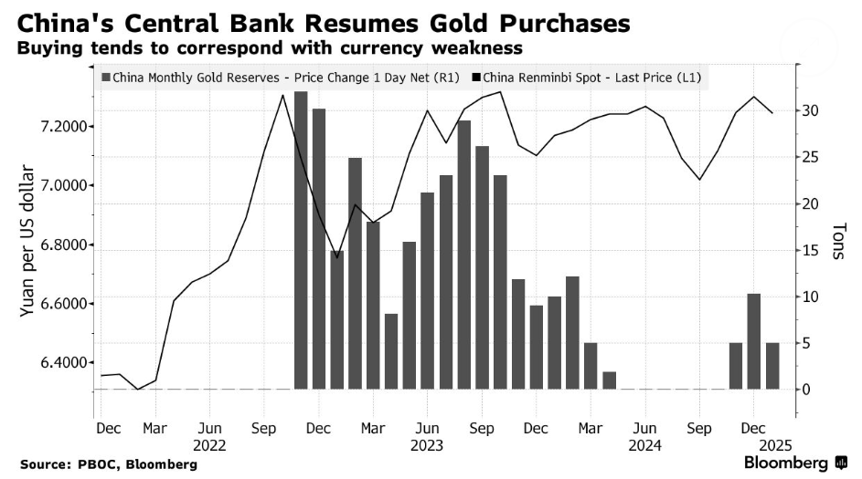 标普 500 指数转向下行,连跌五个交易日的趋势似乎难以阻挡。
