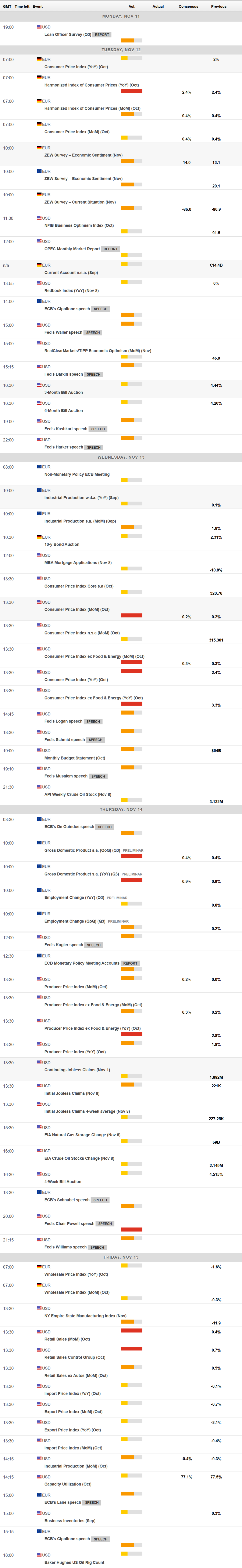 特朗普:乌克兰问题中的维和是相对简单的任务